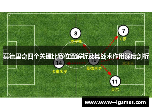 莫德里奇四个关键比赛位置解析及其战术作用深度剖析