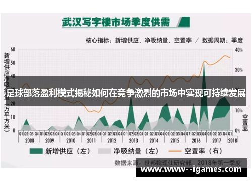足球部落盈利模式揭秘如何在竞争激烈的市场中实现可持续发展