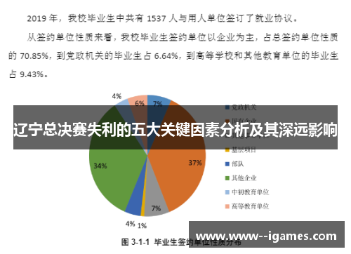 辽宁总决赛失利的五大关键因素分析及其深远影响