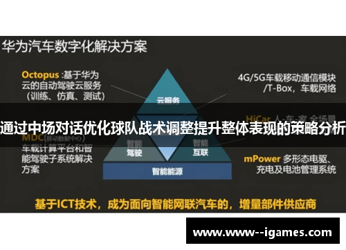 通过中场对话优化球队战术调整提升整体表现的策略分析