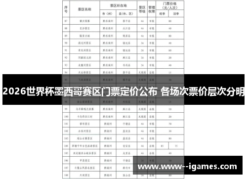 2026世界杯墨西哥赛区门票定价公布 各场次票价层次分明